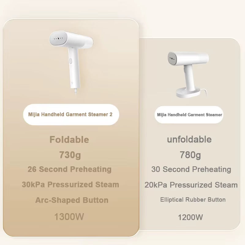 Original  MIJIA Handheld Garment Steamer Iron Steam Cleaner for Cloth Home Electric Hanging Mite Removal Steamer Garment 2